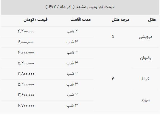 قیمت تور ۳ روزه مشهد با قطار در آذر ۱۴۰۲ + لیست قیمت تور‌های زمینی مشهد