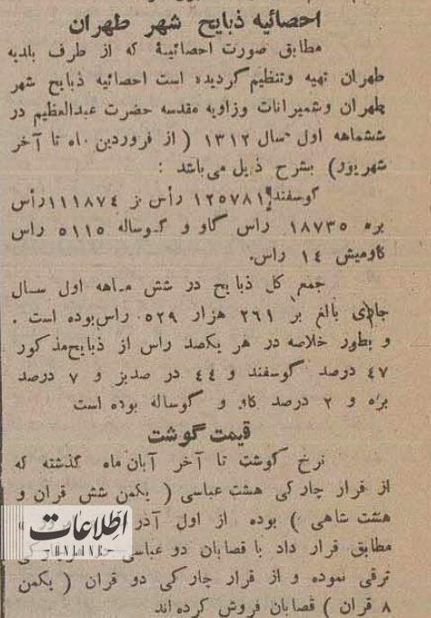 این تصویر عجیب را ببینید/ گوشت گوسفند و گوساله ۹۰ سال پیش چه قیمتی داشت؟