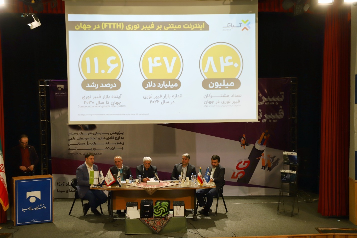 چهار میلیون خانوار تحت پوشش شبکه فیبرنوری آسیاتک قرار می‌گیرند//