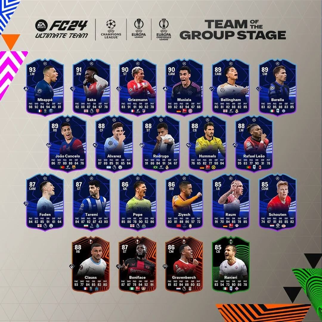 (عکس) EA طارمی را به هالند ترجیح داد! (عکس) EA طارمی را به هالند ترجیح داد!