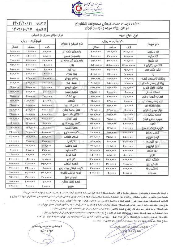 قیمت میوه در میادین میوه و تره بار + جدول ///