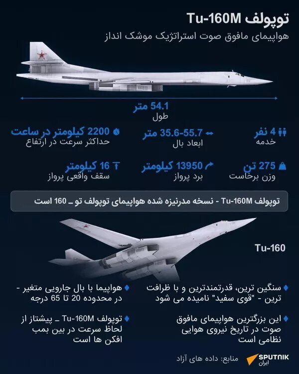 بمب افکن اتمی