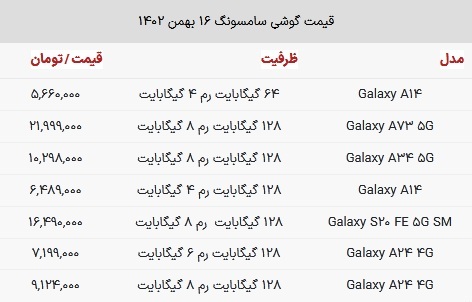 قیمت گوشی سامسونگ در بازار امروز ۱۶ بهمن ۱۴۰۲
