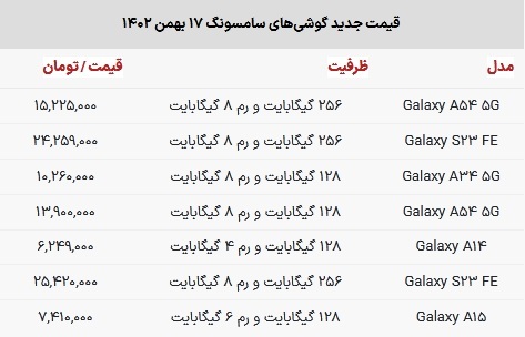 قیمت گوشی سامسونگ در بازار امروز ۱۷ بهمن ۱۴۰۲