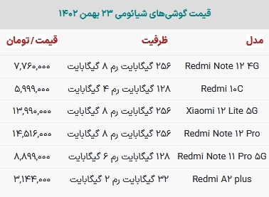 قیمت گوشی شیائومی امروز ۲۳ بهمن ۱۴۰۲