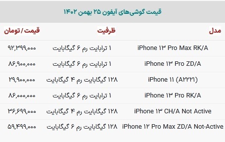 قیمت گوشی آیفون امروز ۲۵ بهمن ۱۴۰۲