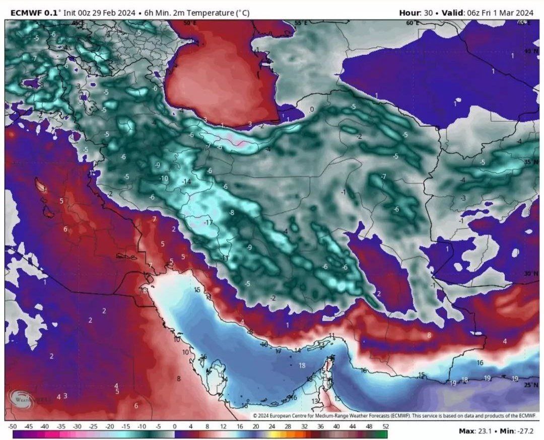 یخبندان سراسری