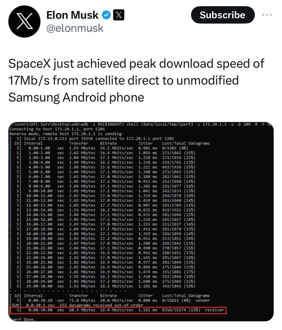 ایلان ماسک به راز سرعت گوشی‌های سامسونگ دست پیدا کرد