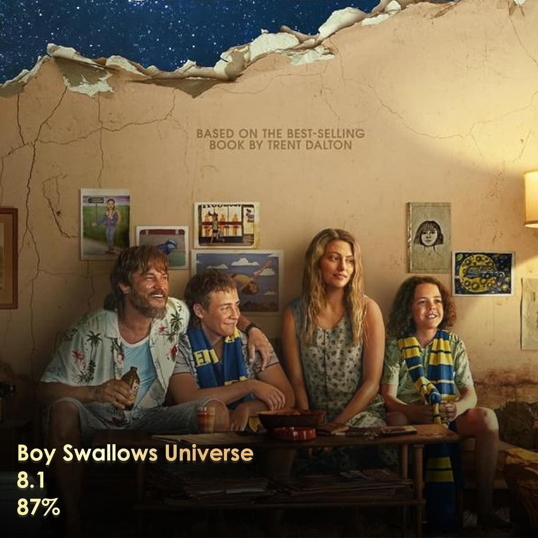 پربیننده‌ترین سریال‌های سال ۲۰۲۳ براساس امتیاز IMDB