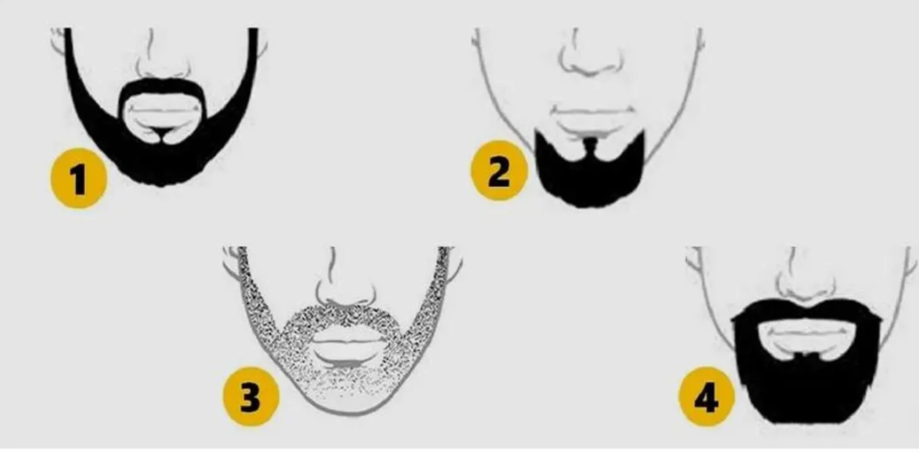 تست شخصیت ریش: مدل ریش شما در مورد شما چه می‌گوید