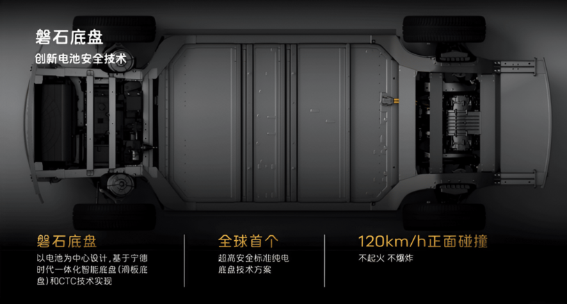 (تصاویر) آواتر ۱۲؛ مدل سال ۲۹۹ میلیون تومان ارزان‌تر از پارسال؛ اینجا واقعاً ماشین ارزان می‌شود!