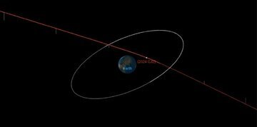 نزدیک شدن ترسناک یک سیاره به زمین!