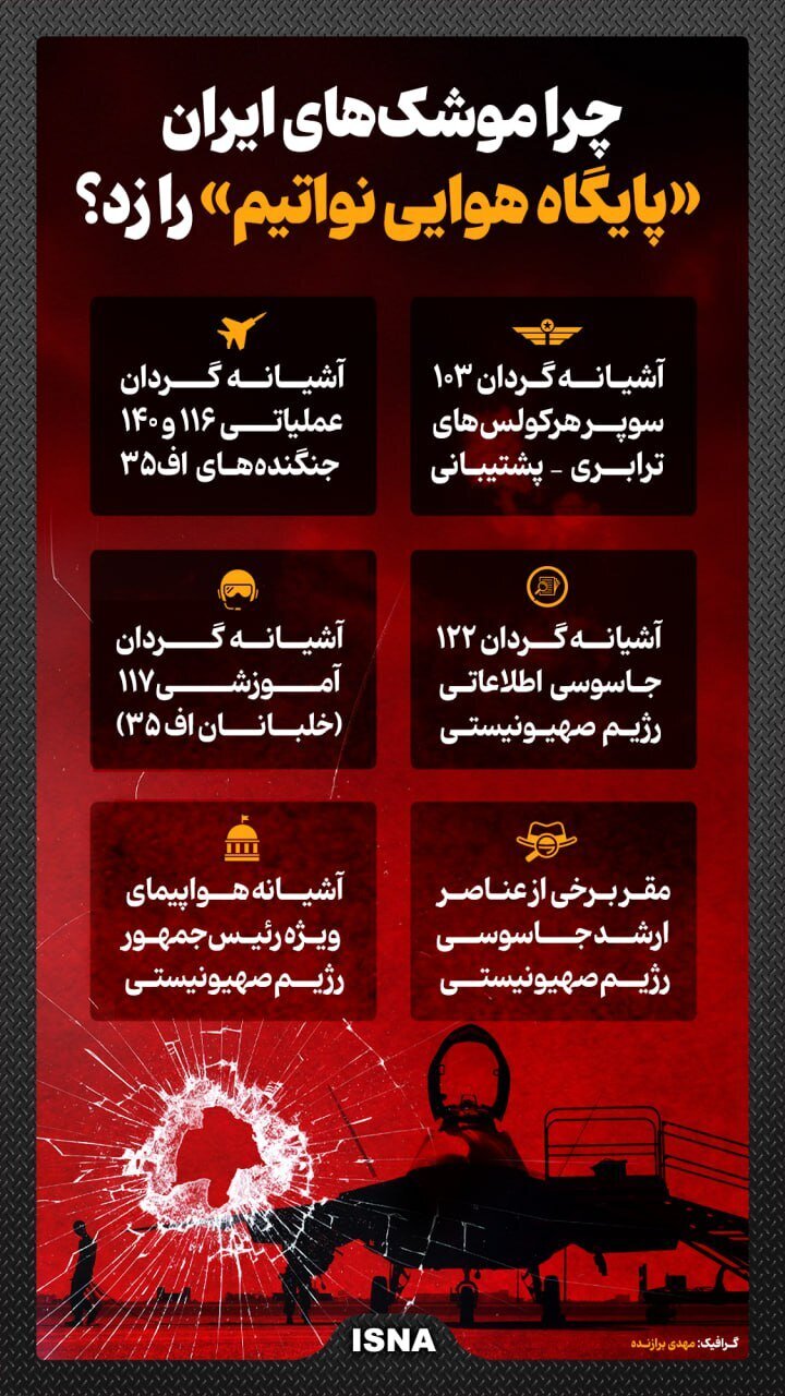 چرا موشک‌های ایران «پایگاه هوایی نواتیم» را زد؟ (اینفوگرافیک)