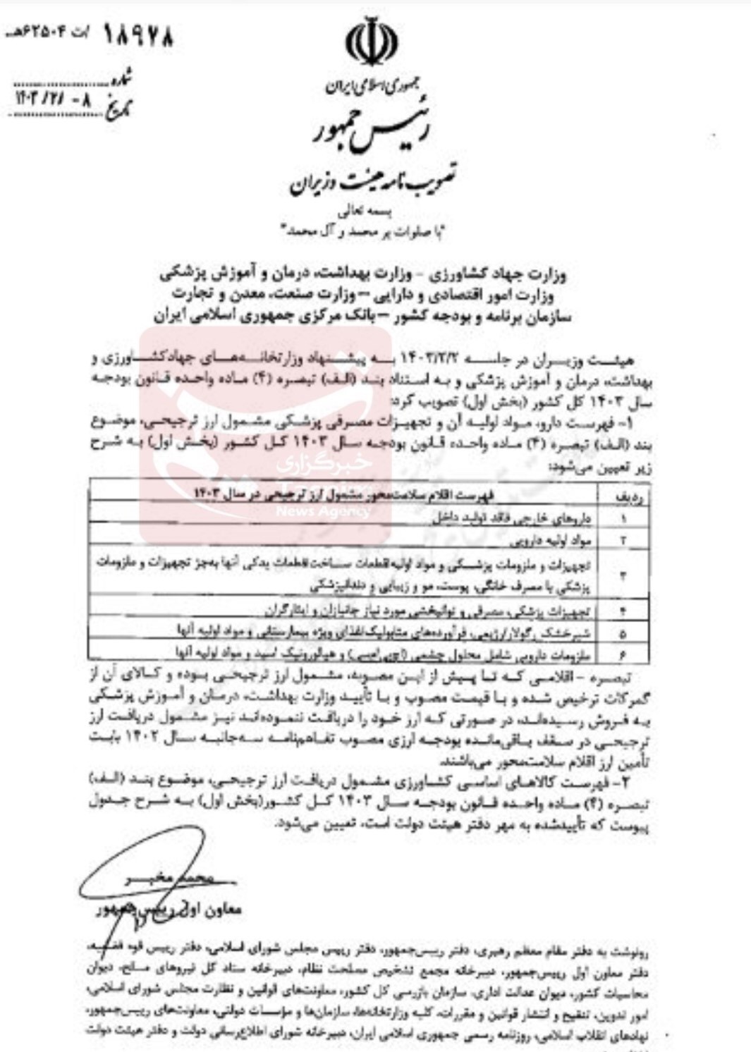 چه دارو‌هایی ارز ترجیحی می‌گیرند؟