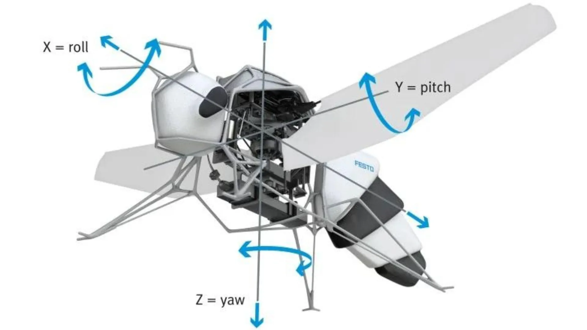 شباهت بی‌نظیر زنبور رباتیک به زنبور واقعی