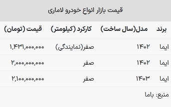 قیمت لاماری امروز ۱۶ اردیبهشت ۱۴۰۳