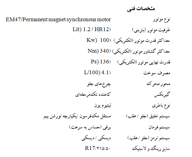 منتظر عرضه دوباره نیسان سیلفی باشید