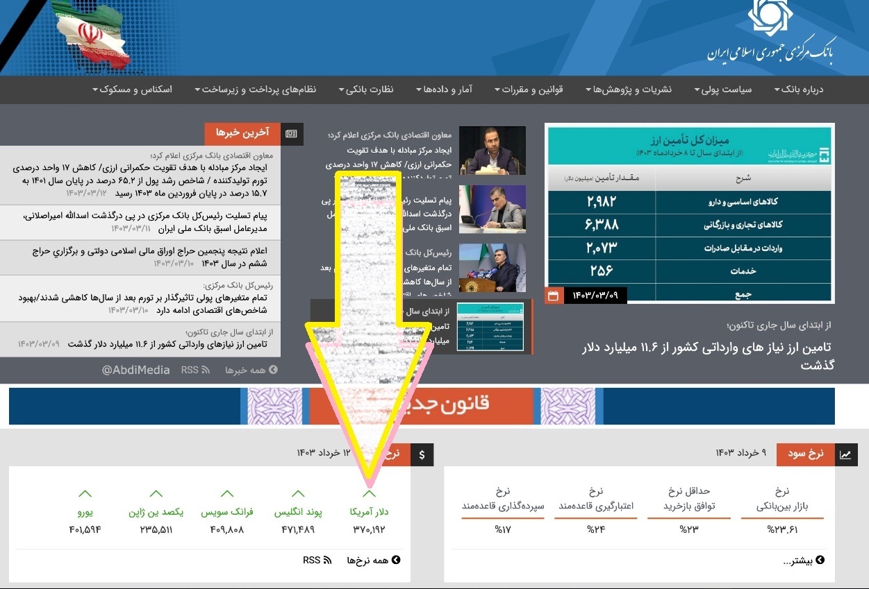(عکس) بانک مرکزی نرخ دلار را ۳۷ هزار تومانی کرد