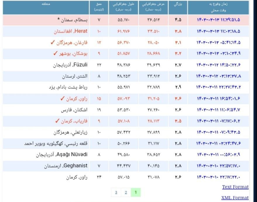 زلزله سمنان را لرزاند