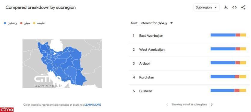 پزشکیان همچنان ترند گوگل است؛ اختلاف قابل توجه با سایر رقبا به دنبال اتفاقات میزگرد فرهنگی///
