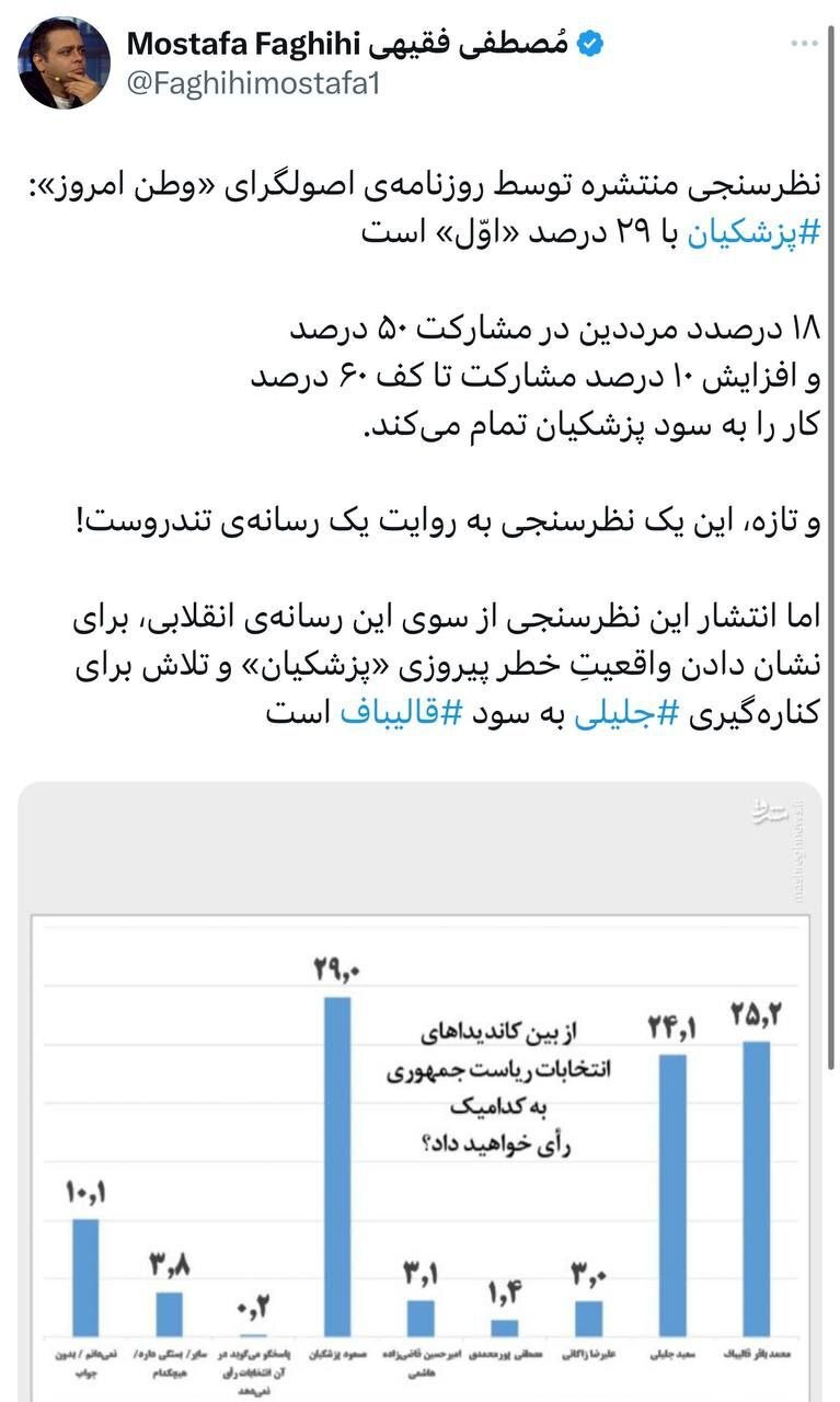 حاشیه و متن انتخابات ریاست جمهوری چهاردهم ۲ تیر حاشیه و متن انتخابات ریاست جمهوری چهاردهم ۲ تیر