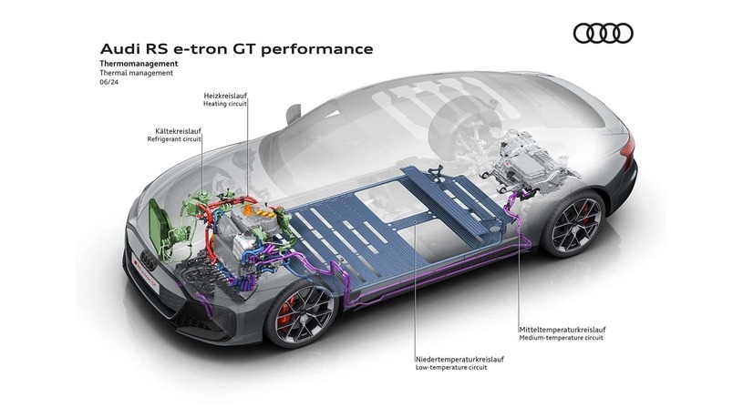 (عکس) ئی-ترون ؛ قوی ترین خودرو تمام دوران کمپانی آئودی معرفی شد