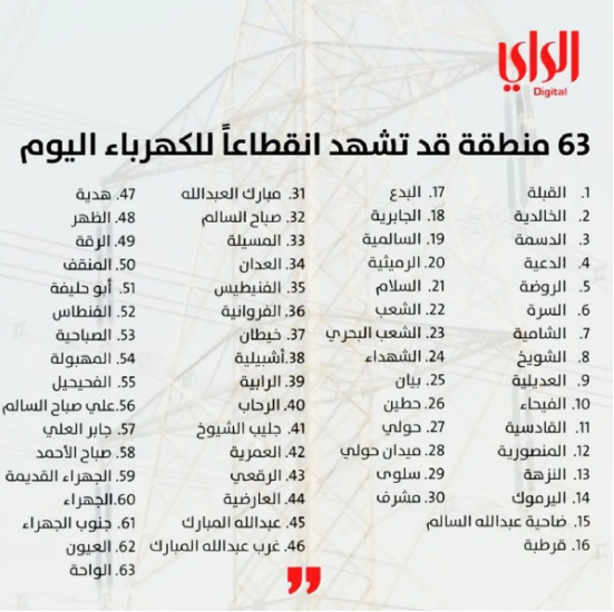 موج گرما در غرب آسیا؛ شروع خاموشی‌ها در برخی کشورهای عربی