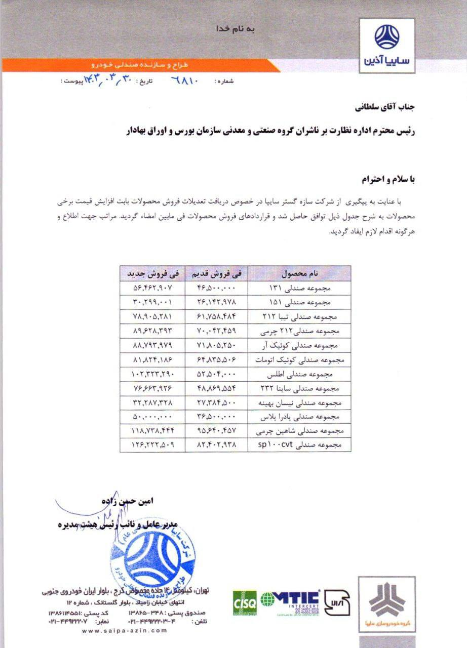 قطعات خودرو گران شد