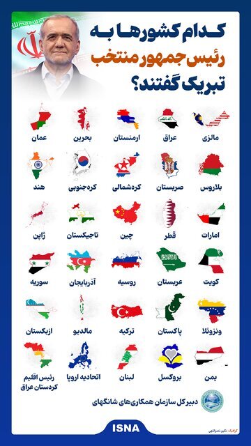 (اینفوگرافیک) کدام کشور‌ها به رئیس‌جمهور منتخب تبریک گفتند؟