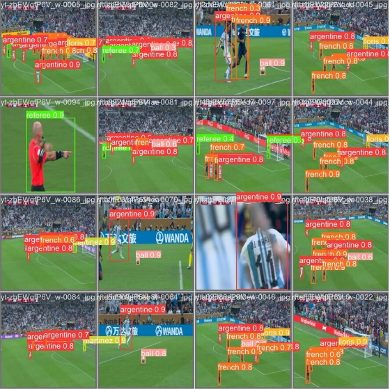 معجزه هوش مصنوعی در پخش زنده مسابقات فوتبال