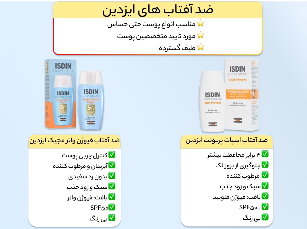 ضد آفتاب طیف گسترده چیست و چرا متخصصین پوست پیشنهادش میکنند؟