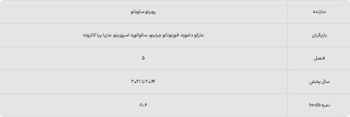 ۱۰ سریال مشابه سریال «بریکینگ بد»