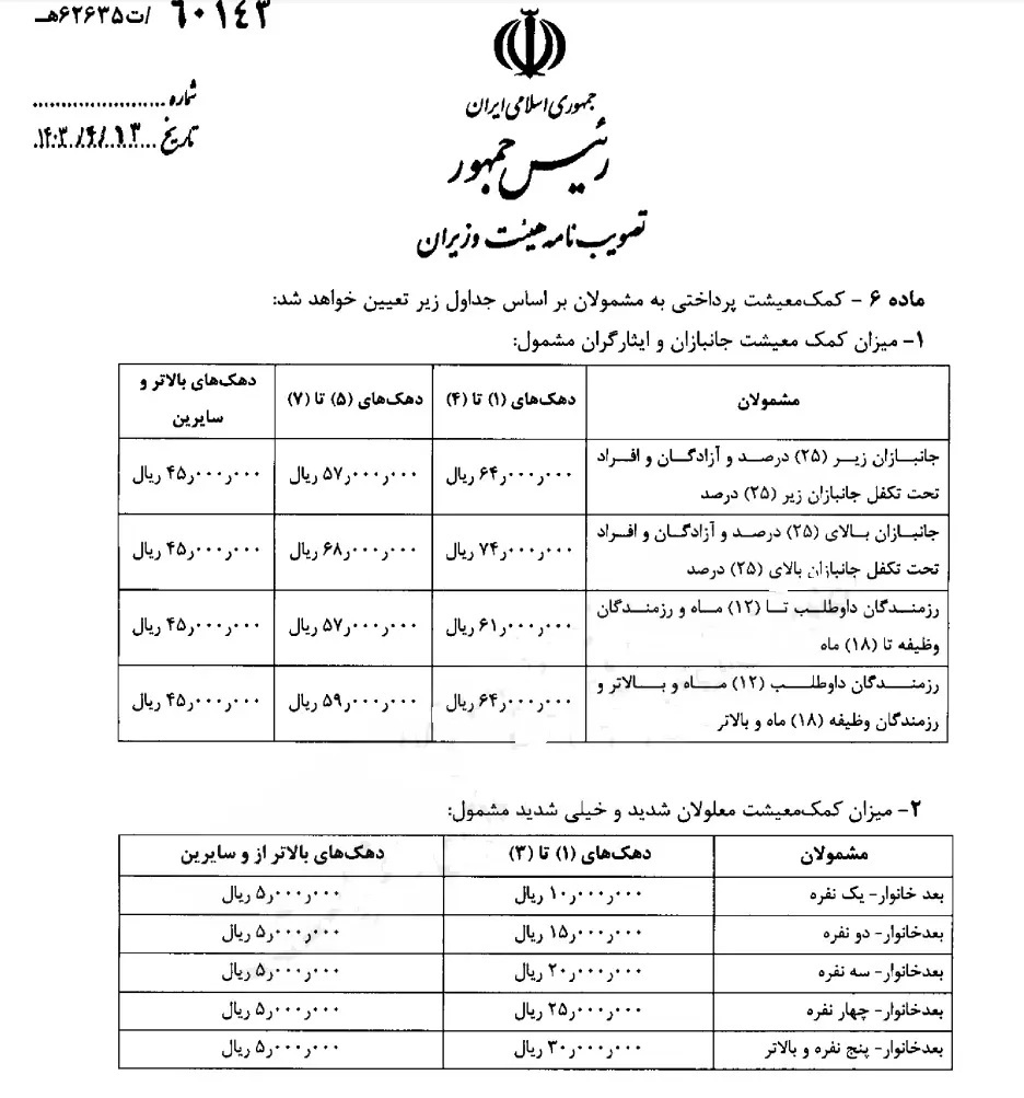 جانبازان ۲۵ درصدِ مُعسر مشمول دریافت «کمک معیشتی» شدند / جدول ارقام پرداخت ماهانه ////