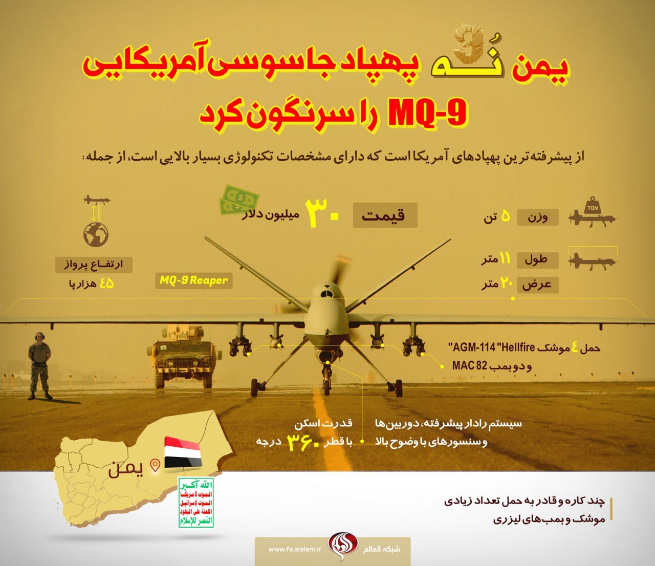 (تصویر) پهپاد پیشرفته MQ-۹ آمریکا شکار همیشگی نیرو‌های یمن