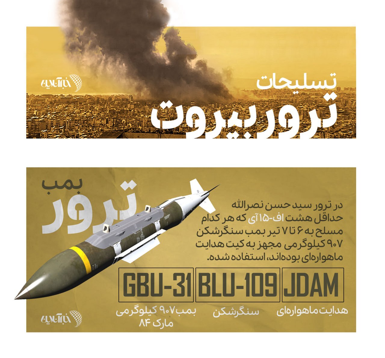 اسرائیل با چه تسلیحاتی به بیروت حمله کرد؟