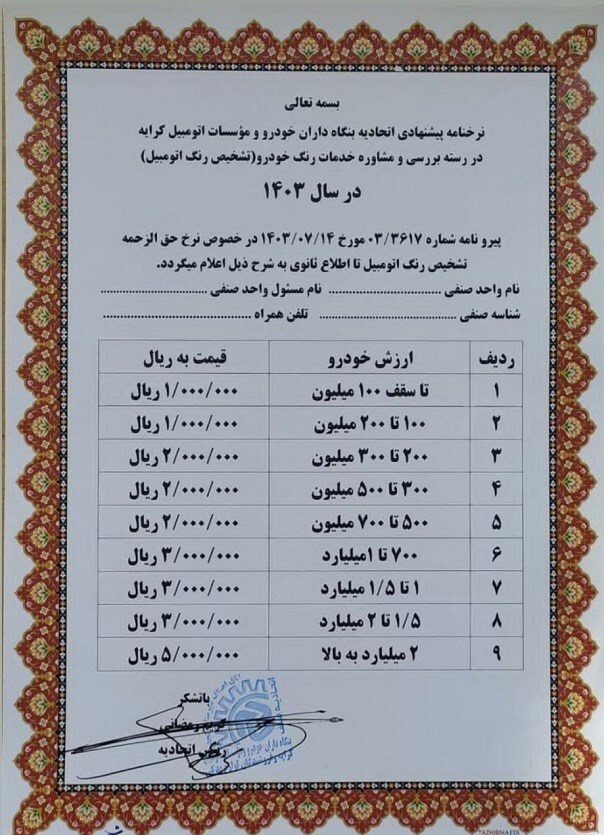 اعلام نرخ جدید کارشناسی رنگ خودرو ///