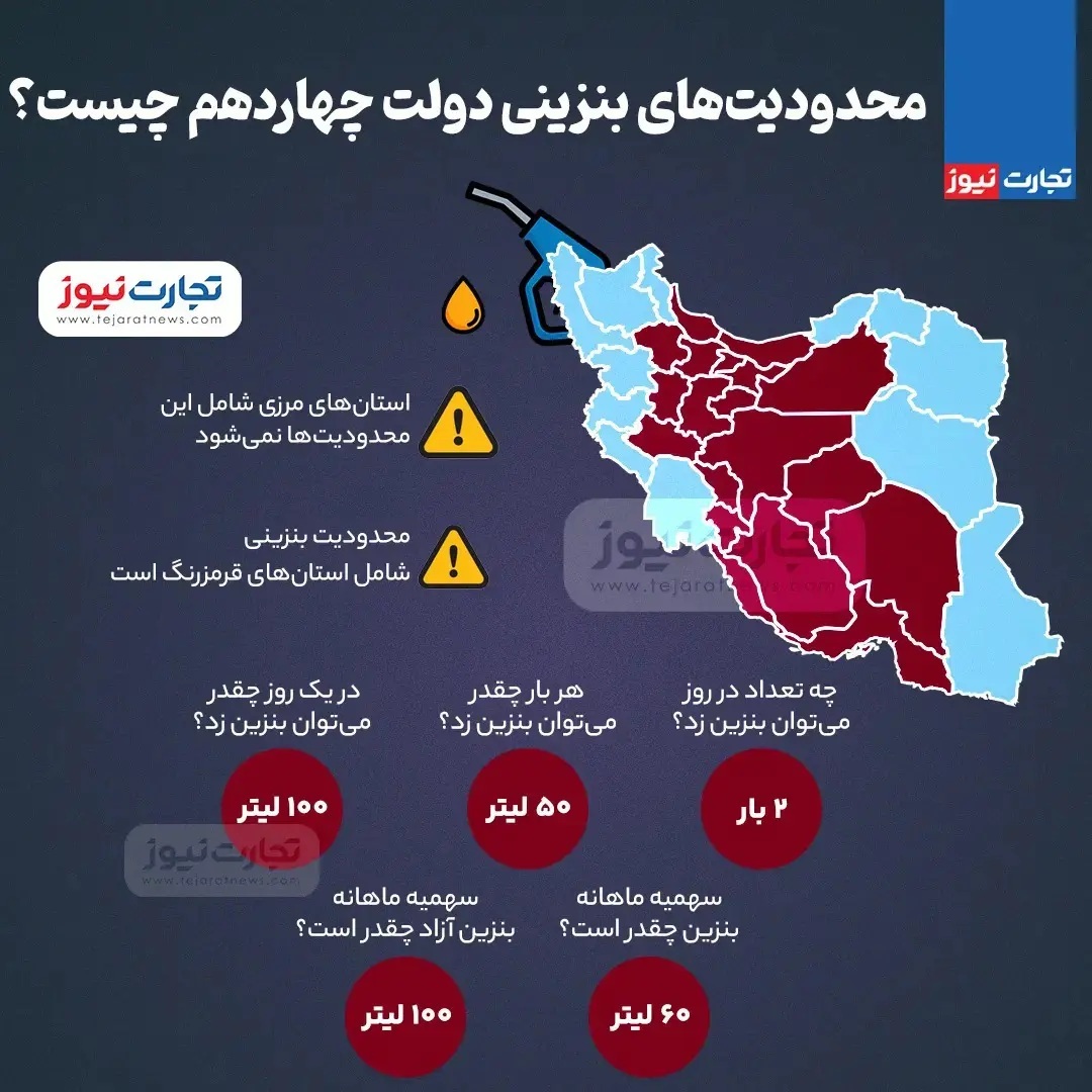 (اینفوگرافیک) محدودیت‌های بنزینی دولت چهاردهم چیست؟