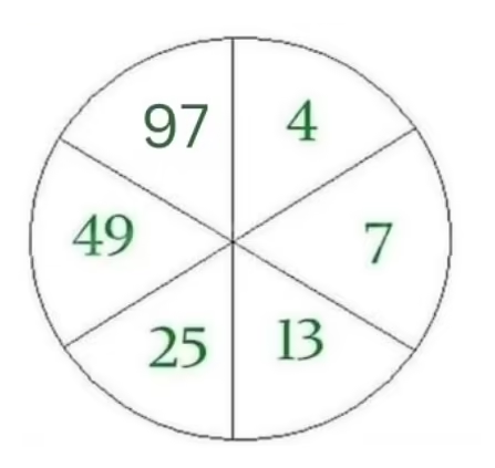 این معمای پیچیده را فقط افراد تیزهوش در کمتر از ۱۰ ثانیه حل می‌کنند!