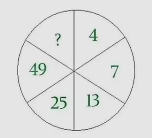 این معمای پیچیده را فقط افراد تیزهوش در کمتر از ۱۰ ثانیه حل می‌کنند!