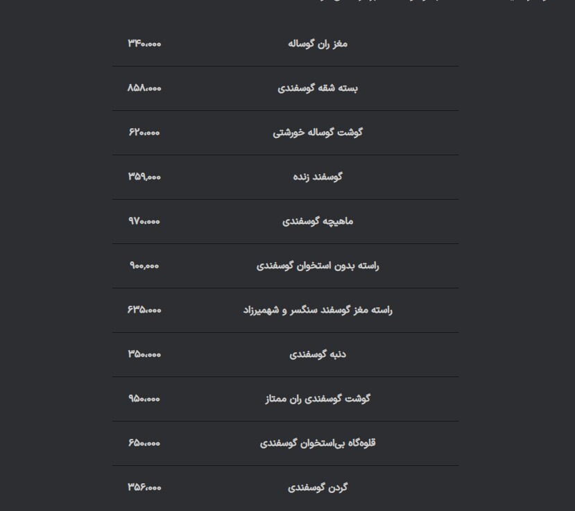 قیمت گوشت قرمز امروز ۲ آبان ۱۴۰۳