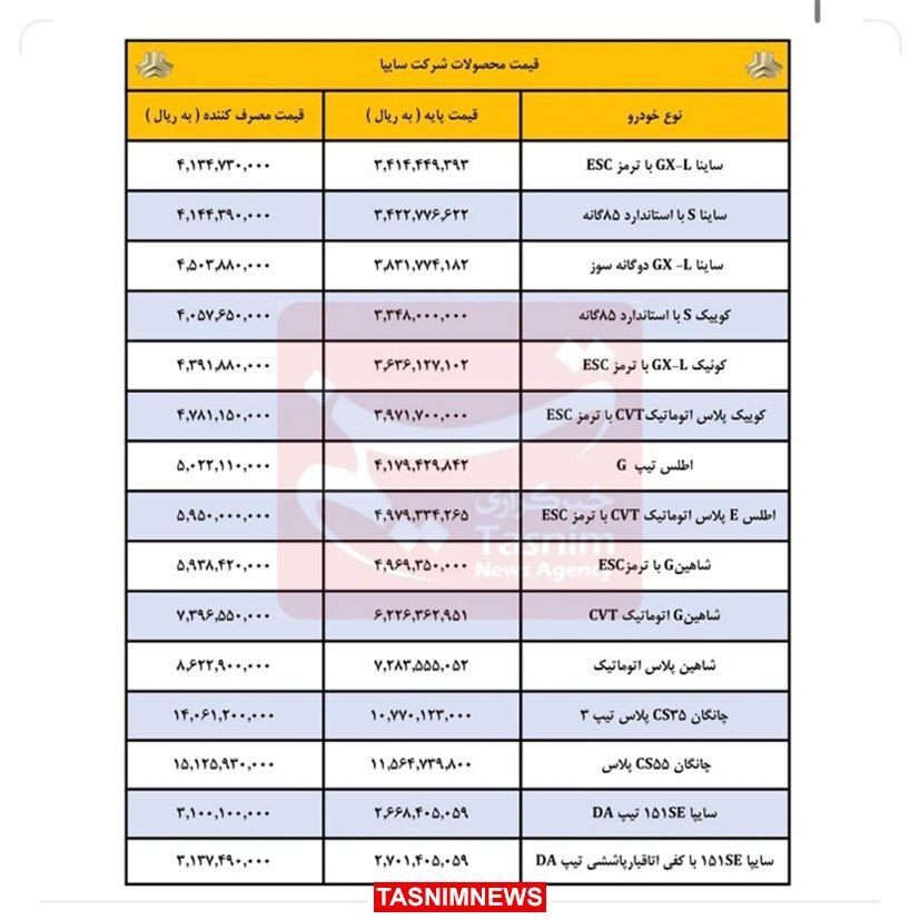 (تصویر) قیمت جدید محصولات سایپا