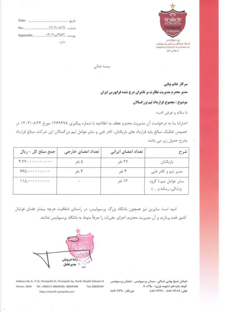 (عکس) پرسپولیس ۵۰ میلیارد گرانتر از استقلال