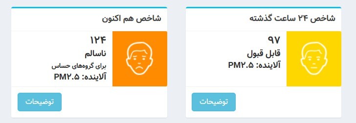 شاخص آلودگی هوای تهران؛ ۱۵ آذر