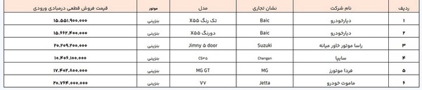 فهرست جدید خودروهای وارداتی