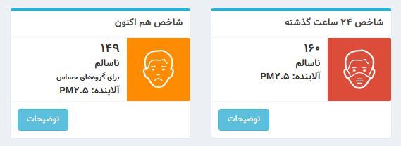 شاخص آلودگی هوای تهران؛ ۱۸ آذر