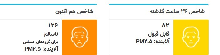شاخص آلودگی هوای تهران؛ ۲۷ آذر