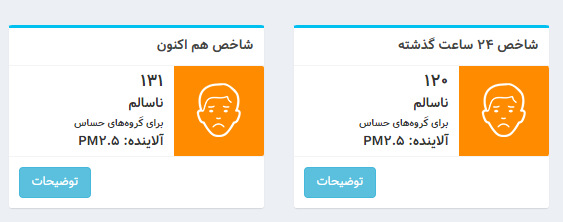 شاخص آلودگی هوای تهران امروز ۲۶ دی