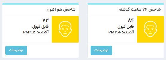 شاخص آلودگی هوای تهران؛ امروز ۲۹ دی