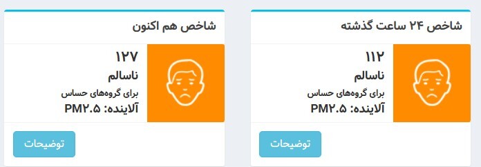 شاخص آلودگی هوای تهران؛ امروز ۸ بهمن