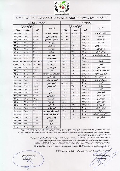 قیمت میوه امروز ۸ بهمن ۱۴۰۳ / موز چند؟///